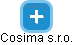 Cosima s.r.o. - náhled vizuálního zobrazení vztahů obchodního rejstříku