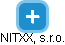 NITXX, s.r.o. - náhled vizuálního zobrazení vztahů obchodního rejstříku