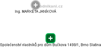 Společenství vlastníků pro dům Bučkova 1498/1, Brno Slatina - náhled vizuálního zobrazení vztahů obchodního rejstříku
