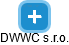 DWWC s.r.o. - náhled vizuálního zobrazení vztahů obchodního rejstříku
