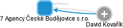 7 Agency České Budějovice s.r.o. - náhled vizuálního zobrazení vztahů obchodního rejstříku