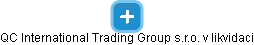 QC International Trading Group s.r.o. v likvidaci - náhled vizuálního zobrazení vztahů obchodního rejstříku