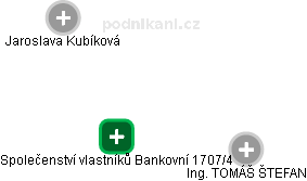 Společenství vlastníků Bankovní 1707/4 - náhled vizuálního zobrazení vztahů obchodního rejstříku