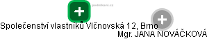 Společenství vlastníků Vlčnovská 12, Brno - náhled vizuálního zobrazení vztahů obchodního rejstříku