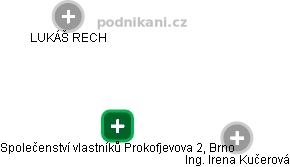 Společenství vlastníků Prokofjevova 2, Brno - náhled vizuálního zobrazení vztahů obchodního rejstříku