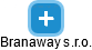 Branaway s.r.o. - náhled vizuálního zobrazení vztahů obchodního rejstříku