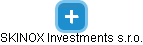 SKINOX Investments s.r.o. - náhled vizuálního zobrazení vztahů obchodního rejstříku