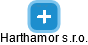 Harthamor s.r.o. - náhled vizuálního zobrazení vztahů obchodního rejstříku
