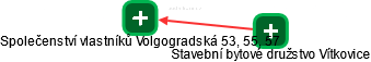 Společenství vlastníků Volgogradská 53, 55, 57 - náhled vizuálního zobrazení vztahů obchodního rejstříku