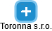 Toronna s.r.o. - náhled vizuálního zobrazení vztahů obchodního rejstříku