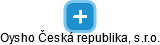 Oysho Česká republika, s.r.o. - náhled vizuálního zobrazení vztahů obchodního rejstříku
