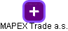 MAPEX Trade a.s. - náhled vizuálního zobrazení vztahů obchodního rejstříku