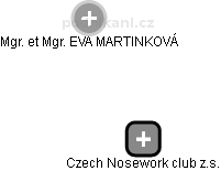 Czech Nosework club z.s. - náhled vizuálního zobrazení vztahů obchodního rejstříku