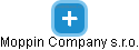 Moppin Company s.r.o. - náhled vizuálního zobrazení vztahů obchodního rejstříku
