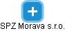 SPZ Morava s.r.o. - náhled vizuálního zobrazení vztahů obchodního rejstříku