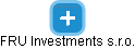 FRU Investments s.r.o. - náhled vizuálního zobrazení vztahů obchodního rejstříku