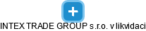 INTEX TRADE GROUP s.r.o. v likvidaci - náhled vizuálního zobrazení vztahů obchodního rejstříku