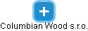 Columbian Wood s.r.o. - náhled vizuálního zobrazení vztahů obchodního rejstříku