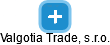 Valgotia Trade, s.r.o. - náhled vizuálního zobrazení vztahů obchodního rejstříku