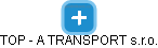 TOP - A TRANSPORT s.r.o. - náhled vizuálního zobrazení vztahů obchodního rejstříku