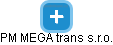 PM MEGA trans s.r.o. - náhled vizuálního zobrazení vztahů obchodního rejstříku