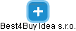 Best4Buy Idea s.r.o. - náhled vizuálního zobrazení vztahů obchodního rejstříku