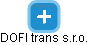 DOFI trans s.r.o. - náhled vizuálního zobrazení vztahů obchodního rejstříku