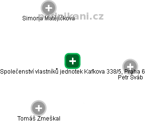 Společenství vlastníků jednotek Kafkova 338/5, Praha 6 - náhled vizuálního zobrazení vztahů obchodního rejstříku