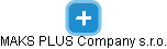 MAKS PLUS Company s.r.o. - náhled vizuálního zobrazení vztahů obchodního rejstříku
