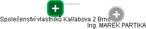 Společenství vlastníků Kallabova 2 Brno - náhled vizuálního zobrazení vztahů obchodního rejstříku