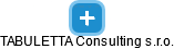 TABULETTA Consulting s.r.o. - náhled vizuálního zobrazení vztahů obchodního rejstříku