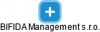 BIFIDA Management s.r.o. - náhled vizuálního zobrazení vztahů obchodního rejstříku
