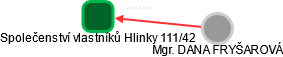 Společenství vlastníků Hlinky 111/42 - náhled vizuálního zobrazení vztahů obchodního rejstříku