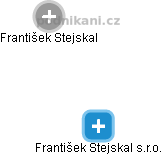 František Stejskal s.r.o. - náhled vizuálního zobrazení vztahů obchodního rejstříku