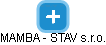 MAMBA - STAV s.r.o. - náhled vizuálního zobrazení vztahů obchodního rejstříku