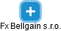 Fx Bellgain s.r.o. - náhled vizuálního zobrazení vztahů obchodního rejstříku