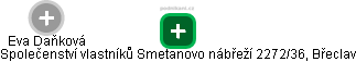 Společenství vlastníků Smetanovo nábřeží 2272/36, Břeclav - náhled vizuálního zobrazení vztahů obchodního rejstříku