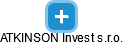ATKINSON Invest s.r.o. - náhled vizuálního zobrazení vztahů obchodního rejstříku