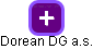 Dorean DG a.s. - náhled vizuálního zobrazení vztahů obchodního rejstříku