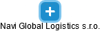 Navi Global Logistics s.r.o. - náhled vizuálního zobrazení vztahů obchodního rejstříku