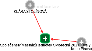 Společenství vlastníků jednotek Škvorecká 2021, Úvaly - náhled vizuálního zobrazení vztahů obchodního rejstříku