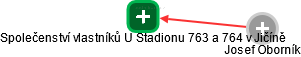 Společenství vlastníků U Stadionu 763 a 764 v Jičíně - náhled vizuálního zobrazení vztahů obchodního rejstříku