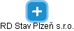 RD Stav Plzeň s.r.o. - náhled vizuálního zobrazení vztahů obchodního rejstříku