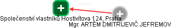 Společenství vlastníků Hostivítova 124, Praha - náhled vizuálního zobrazení vztahů obchodního rejstříku