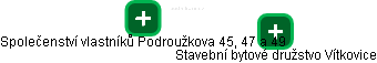 Společenství vlastníků Podroužkova 45, 47 a 49 - náhled vizuálního zobrazení vztahů obchodního rejstříku