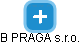 B PRAGA s.r.o. - náhled vizuálního zobrazení vztahů obchodního rejstříku