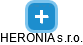 HERONIA s.r.o. - náhled vizuálního zobrazení vztahů obchodního rejstříku
