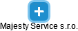 Majesty Service s.r.o. - náhled vizuálního zobrazení vztahů obchodního rejstříku