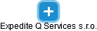 Expedite Q Services s.r.o. - náhled vizuálního zobrazení vztahů obchodního rejstříku