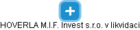 HOVERLA M.I.F. Invest s.r.o. v likvidaci - náhled vizuálního zobrazení vztahů obchodního rejstříku